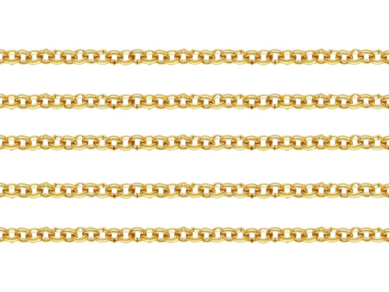 Gold Filled Rolo Chain 2.5mm ~ Offcuts