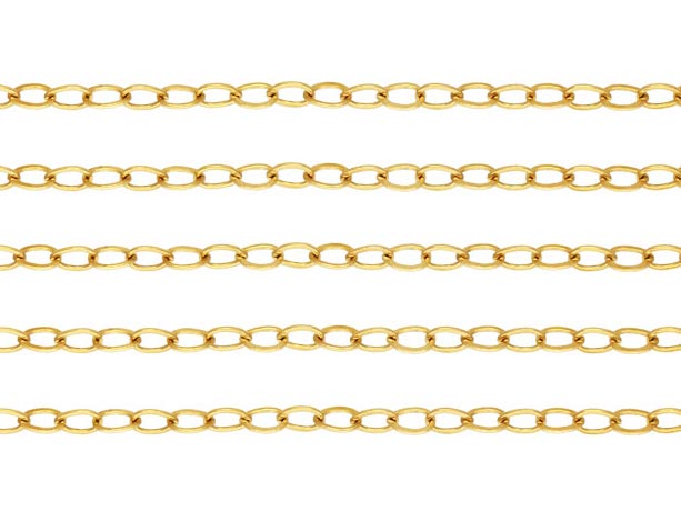 Gold Filled Flat Cable Chain 1.8mm x 1.3mm ~ Offcuts