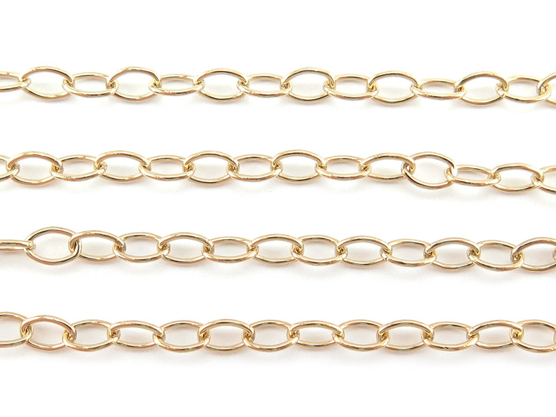 Gold Filled Cable Chain 5.25mm x 3.5mm ~ by the Foot