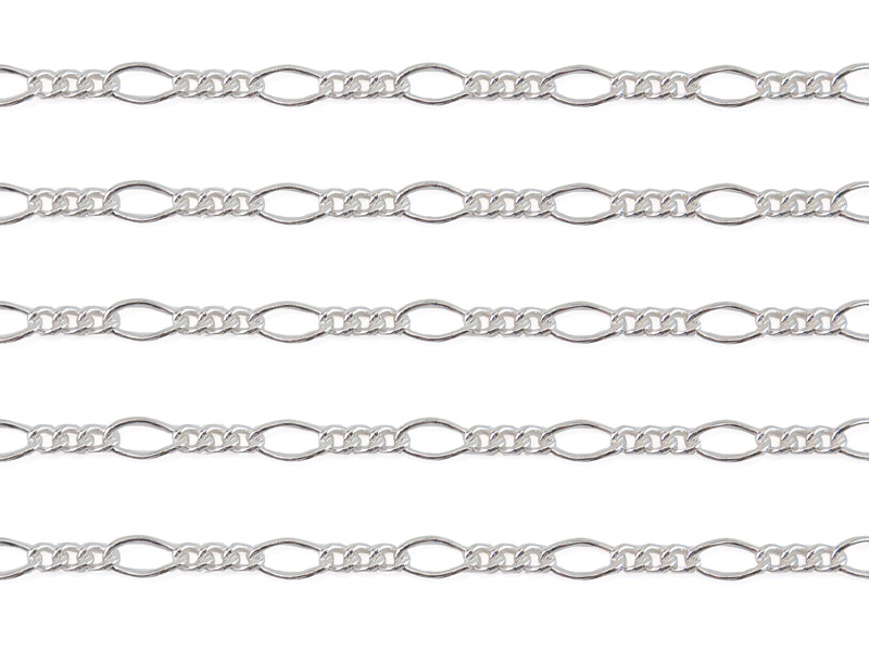Sterling Silver Figaro Chain 5mm ~ by the Foot