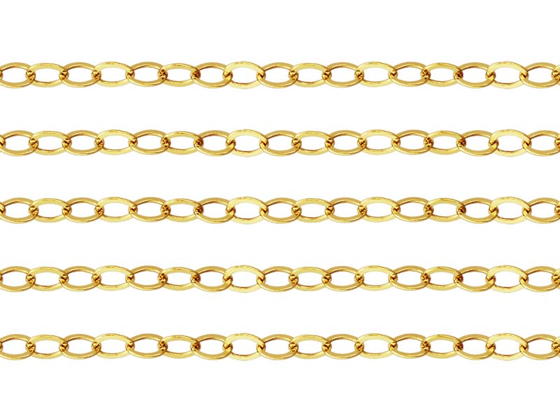 Gold Filled Flat Cable Chain 3 x 2.2mm ~ by the Foot