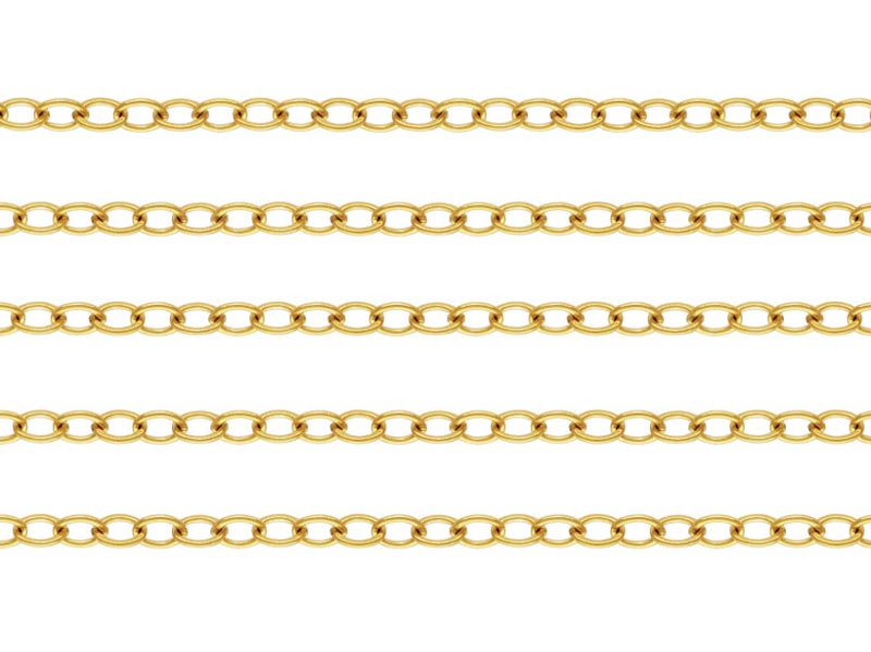 Gold Filled Flat Cable Chain 2.25mm x 1.75mm ~ Offcuts